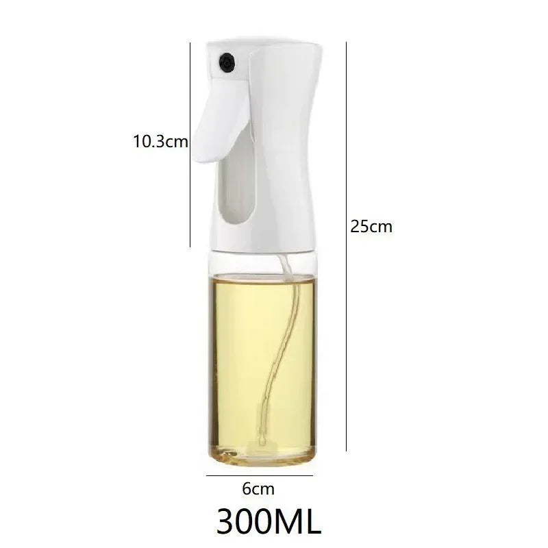 Pourfect™